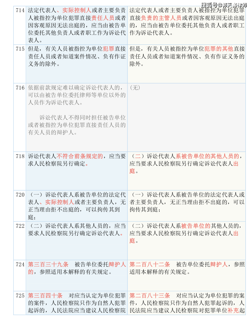 戳穿:2025年全年资料免费大全优势,请全面2释义、解释与落实